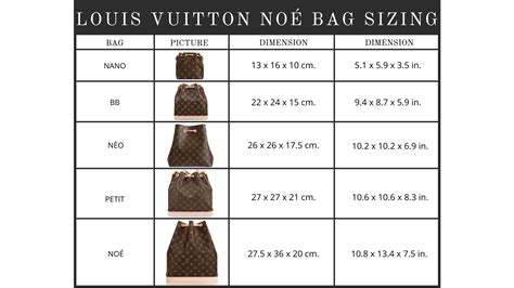 louis vuitton bag weight|Louis Vuitton tote size chart.